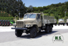 Dongfeng Six Wheel Drive Off-road Truck_EQ2082 6*6 Double Glass Single Row Pointed Diesel Vehicle _Export Special Vehicle