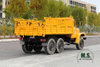 Dongfeng EQ2082 6X6 Diesel Truck_4T Long Head Double-glass Civilian Off-road Y25 Carrier Truck_Six Wheel Drive Dongfeng Export Special Purpose Vehicle